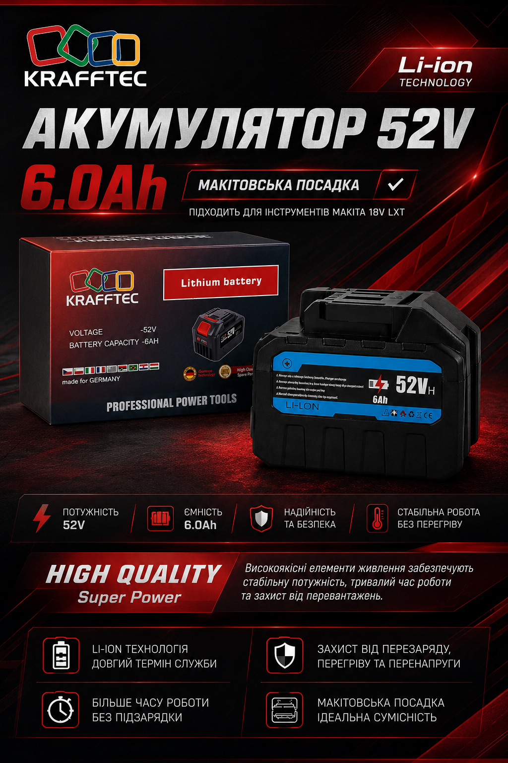 PROCRAFT PTA-25